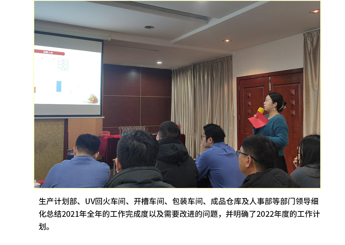 2021年终总结会议_05.jpg